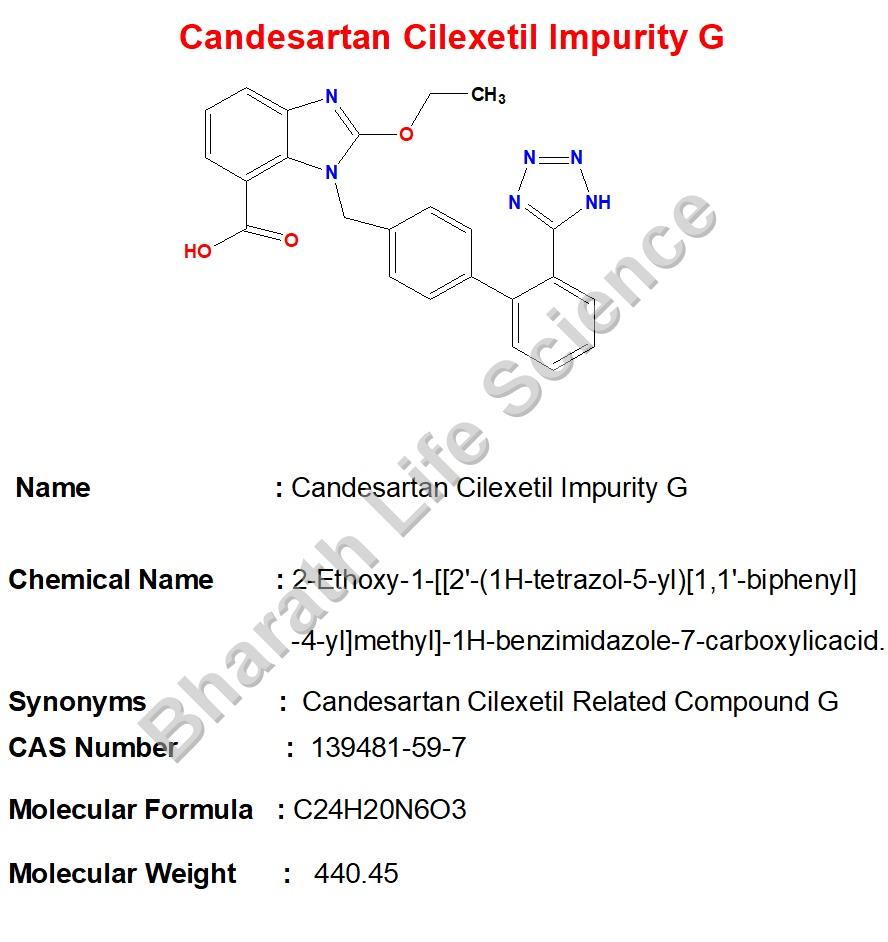 Candesartan Cilexetil Impurity G